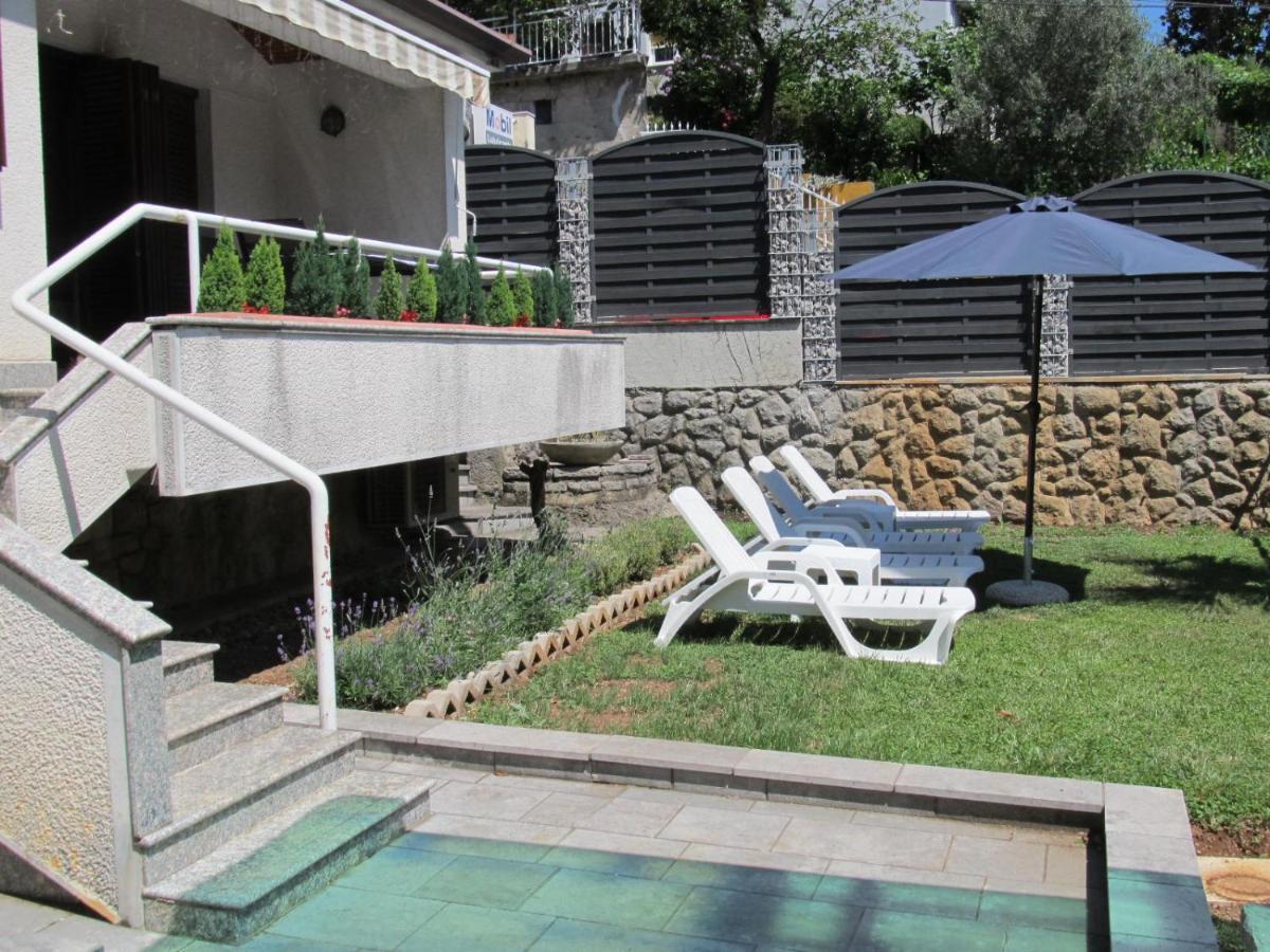Anagora Ii Apartman *