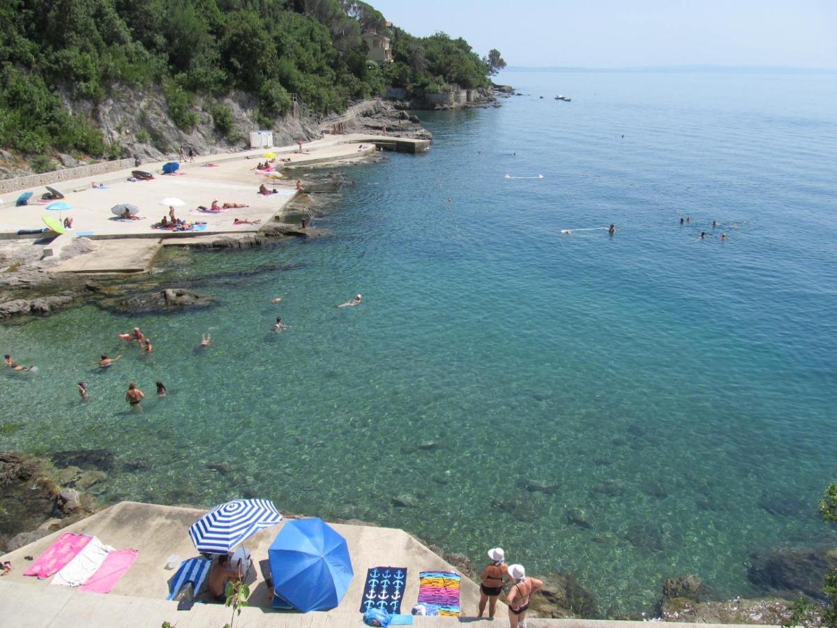 Anagora Ii Rijeka