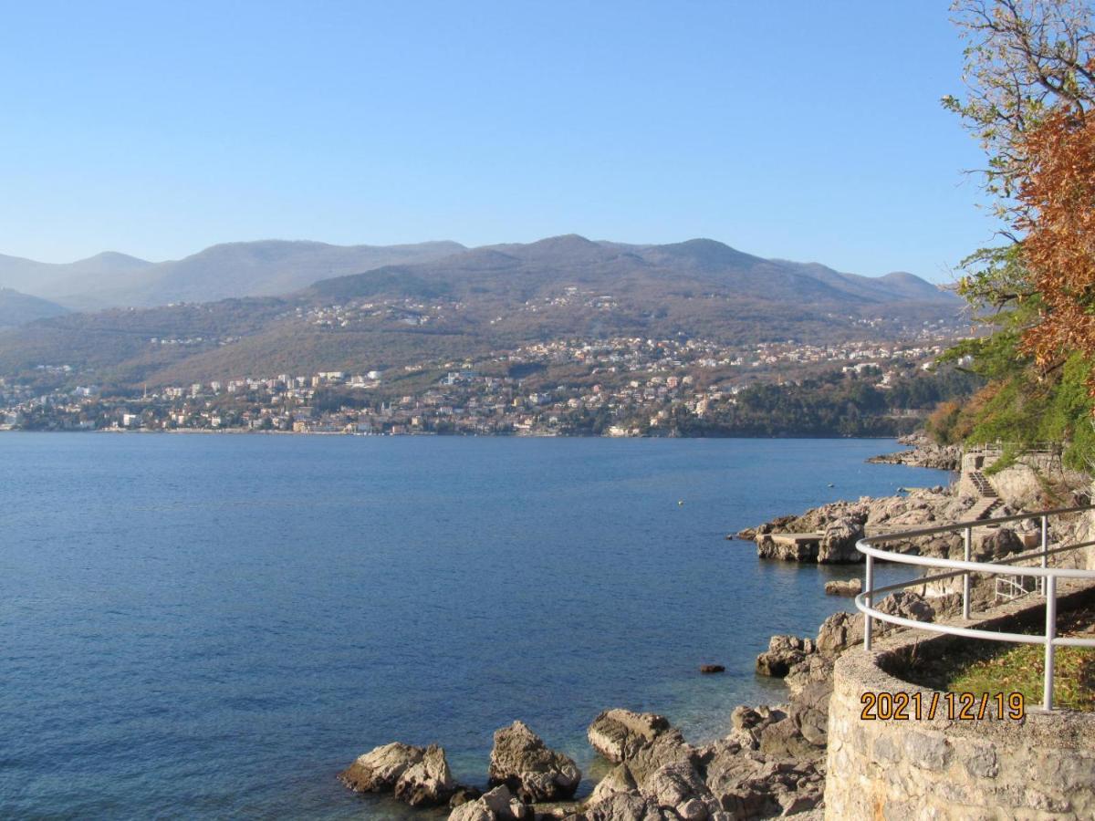 Anagora Ii Apartman *