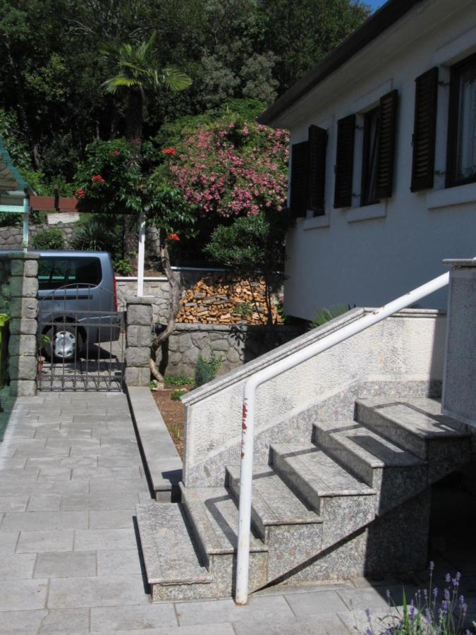 Apartman Anagora Ii *
